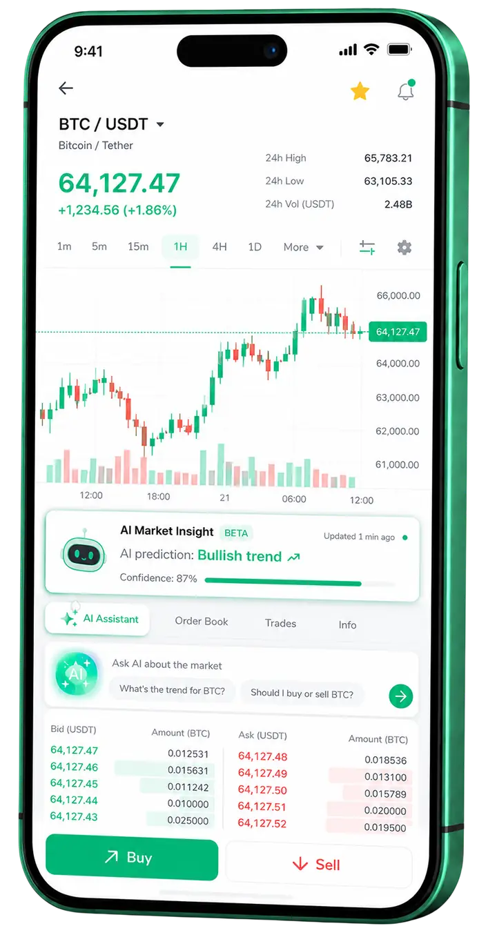 Application mobile de trading Lading Rendewoud